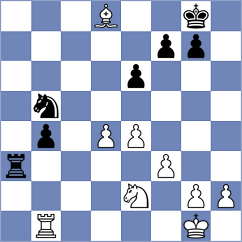 Luukkonen - Agopov (Finland FIN, 2024)