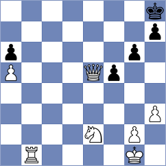 Sommer - Gruhn (Playchess.com INT, 2020)