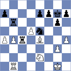 Shubhi Gupta - Starozhilov (chess.com INT, 2025)