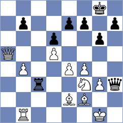 Manin - Grigoriev (St Petersburg, 2012)