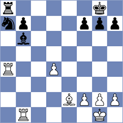 Leyva Rivera - Zaichenko (chess.com INT, 2023)