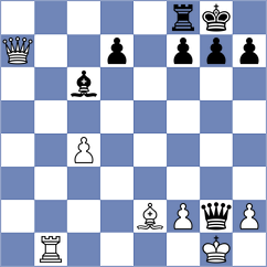Rodriguez Basulto - Tregubov (chess.com INT, 2024)