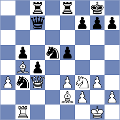 Da Silva - Firman (chess.com INT, 2024)