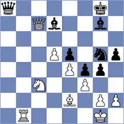 Harshavardhan - Luukkonen (chess.com INT, 2023)