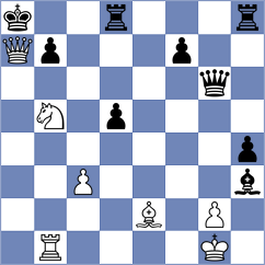 Martinez - Pham (chess.com INT, 2022)