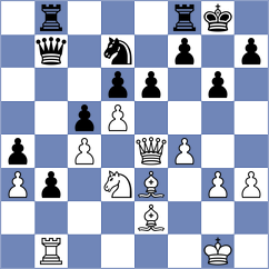 Bilquez - Fischer (Elancourt, 2005)