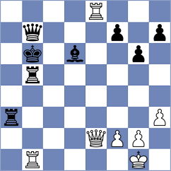 Wang - Arutla (chess.com INT, 2024)