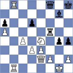 Castillo Gonzalez - Oviedo Carrillo (Chess.com INT, 2020)