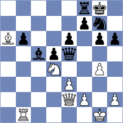 Michalski - Denishev (chess.com INT, 2023)