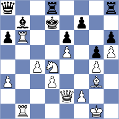 Isanzhulov - Kreken (chess.com INT, 2025)