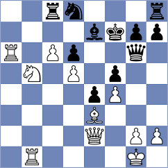 Blasco - Martinez (Spain, 1991)