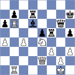 Chekletsov - Hernandez Leon (chess.com INT, 2025)