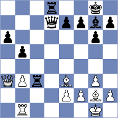 Ianocichin - Johnston (chess.com INT, 2025)