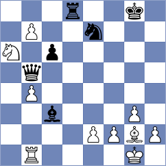 Kovacs - Golubev (chess.com INT, 2023)
