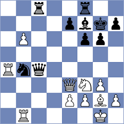 Blanco Diez - Johnston (chess.com INT, 2025)