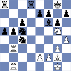 Boder - Kostic (chess.com INT, 2024)