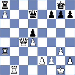 Parpiev - Tadevosyan (chess.com INT, 2024)