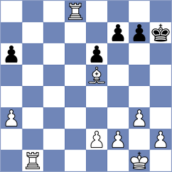 Yushko - Rodchenkov (chess.com INT, 2022)