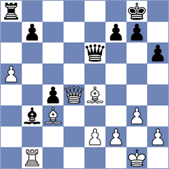 Sargsyan - Goltsev (chess.com INT, 2025)