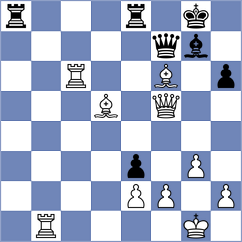 Fernandez De La Vara - Jimenez Almeida (chess.com INT, 2022)
