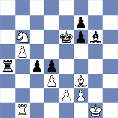 Shimanov - Yanchenko (chess.com INT, 2024)