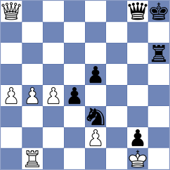 Tsirulnik - Kosyachenko (Lvov, 2007)