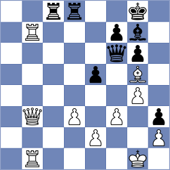 Campos Gomez - Munoz Sanchez (Medellin COL, 2024)