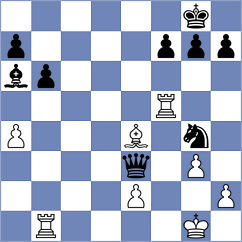 Davidovic - Ikeda (Perth, 2004)
