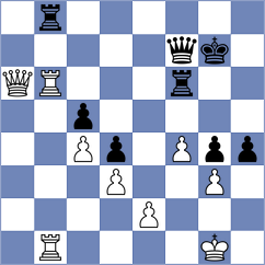 Zhukov - Sarkar (Chess.com INT, 2020)