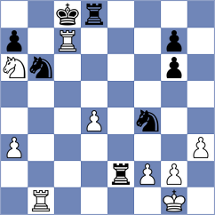 Pianchiche Acero - Leon Tuarez (Chess.com INT, 2020)