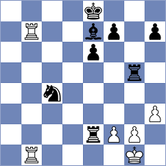 Dmitrenko - Mende (chess.com INT, 2023)
