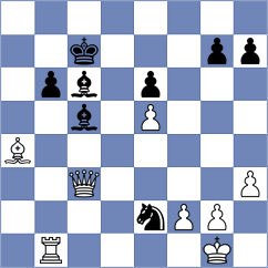 Henriquez Villagra - Shirov (chess.com INT, 2025)