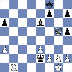 Tran Minh Thang - Kao (Hangzhou CHN, 2023)
