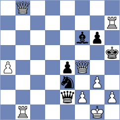 Santos Latasa - Sethuraman (chess.com INT, 2024)