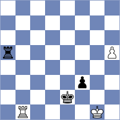 Harikrishna - Eljanov (Hungary HUN, 2025)