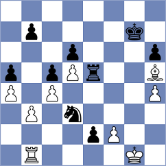 Bashirli - Gubajdullin (chess.com INT, 2024)