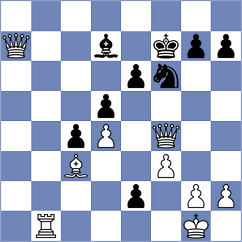 Wong - Guzman Lozano (chess.com INT, 2024)