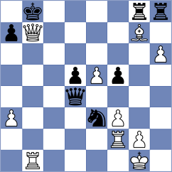 Shukhman - Ristic (chess.com INT, 2025)