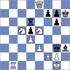Hari - Fedotov (chess.com INT, 2025)