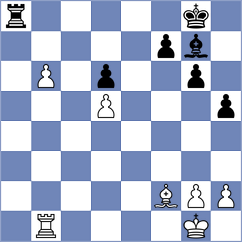 Ruiz Aguilar - Cordoba Roa (chess.com INT, 2023)