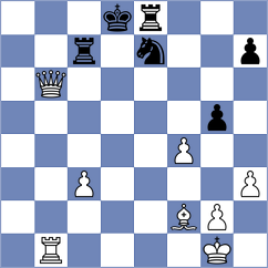 Reprintsev - Fernandes (chess.com INT, 2025)