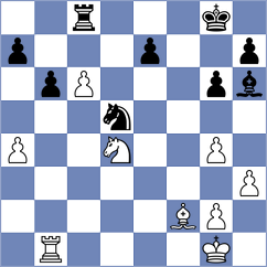 Jimenez Ruano - Torrecillas Martinez (Barcelona ESP, 2025)