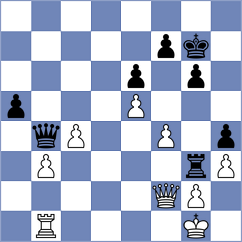 Burmakin - Iljin (chess.com INT, 2025)