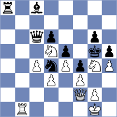 Moskvin - Mischuk (chess.com INT, 2022)