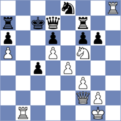 Homa - Zhang (Chesterfield MO USA, 2024)