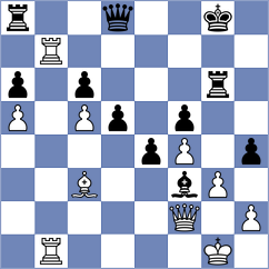 Argandona Riveiro - Bilan (chess.com INT, 2023)