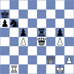 Mata Gonzalez - Assylov (chess.com INT, 2025)