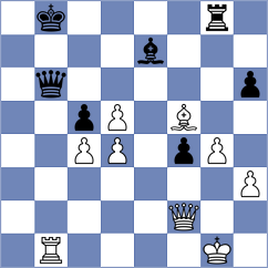 Lucas - Geldyeva (chess.com INT, 2022)