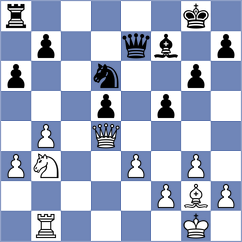 Ibrahimov - Dovliatov (Baku, 1998)