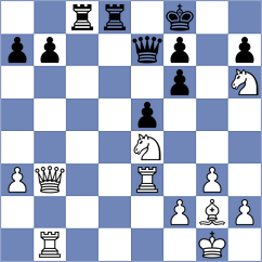 Khachatryan - Ramoul (Lichess.org INT, 2021)